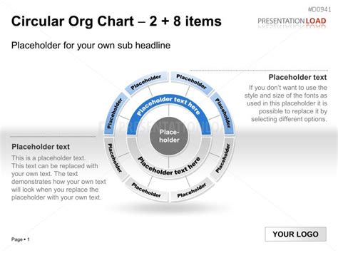 Org Charts Circular Org Chart Chart Powerpoint Templates
