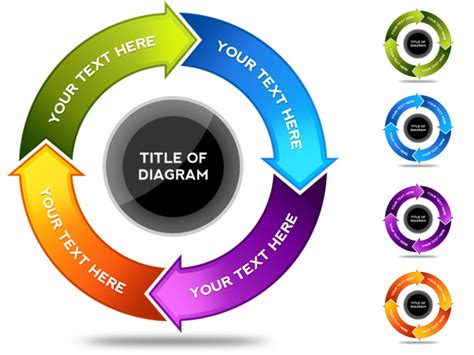 Circular Arrow Flow Chart Psd Graphicsfuel