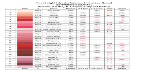 Conversion Chart To Pantone R A Poly R A Abc Machine Polyester