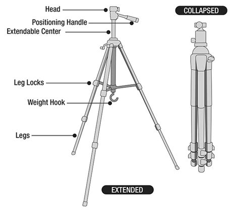 Choosing The Right Tripod For Your Camcorder