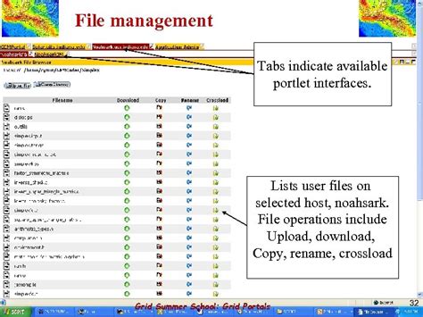 Download slip gaji alpa mart file : Grid Portals A User s Gateway to the