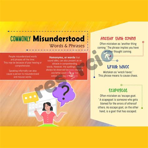 Commonly Misunderstood Words And Phrases Template