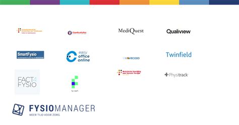 Onze partners - Fysiomanager.nl