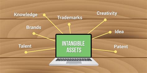 Supply — synonyms and related words: BigData Technology: A Crucial Intangible Asset to Boost ...