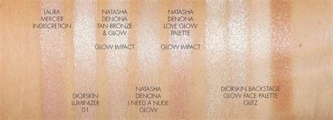 Natasha Denona I Need A Nude Glow Impact Powder Review Swatches