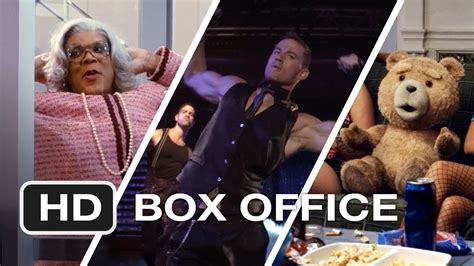 Weekend Box Office - June 29-30 2012 - Studio Earnings Report HD - YouTube