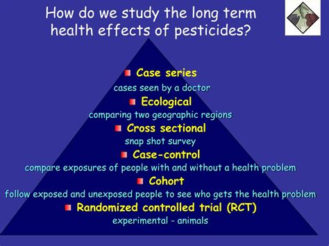 Ppt The Long Term Effects Of Pesticide Exposure On Human Health An