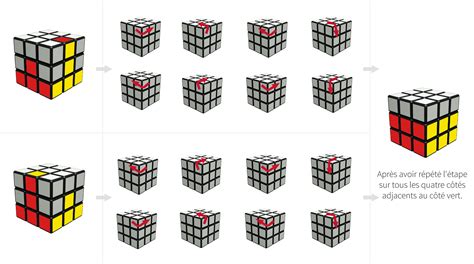 Mode Demploi Rubiks Cube 3x3x3
