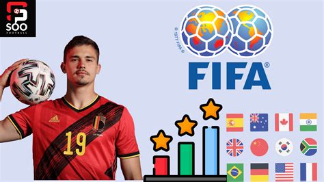 Fifa Ranking How Fifa Ranks Each Country Every Month Soofootball