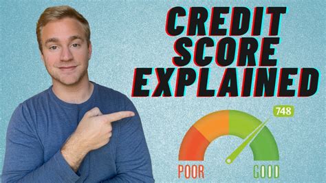 5 Factors That Affect Your Credit Score Youtube