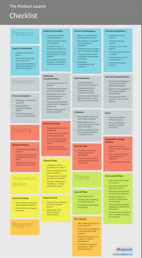 30 Project Plan Templates Examples To Align Your Team Artofit