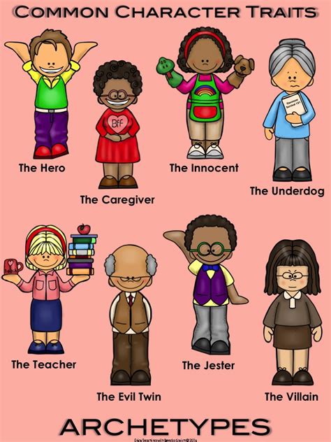 Enjoy Teaching Character Types Literature Activities For