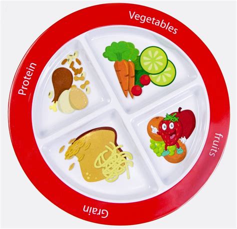 Myplate For Kids Nutrition Plate Kids Nutrition Healthy Kids Super