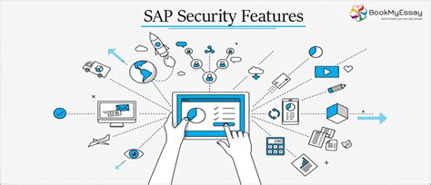 Sap Security Features