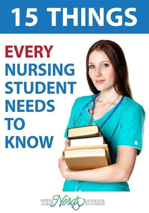 What Is An Lpn Whatisanlpn Nursing Schools Near Me Online Nursing