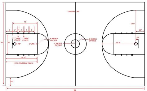Basketball Court Paint Dimensions Forced Logbook Photos