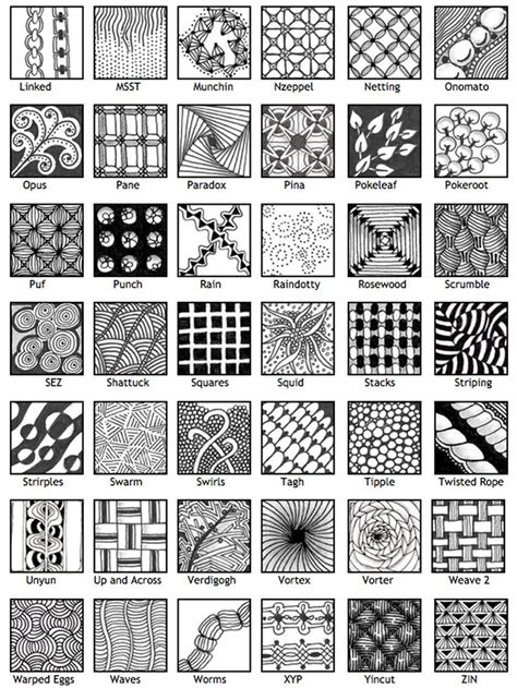 Zendoodle muster muster malen mandala kunstunterricht geometrie tattoo zentangle zeichnungen kunst aus treibholz kunst skizzen grafische kunst ideen fürs zeichnen. Muster Zeichnen Kunstunterricht / Farbenlehre, grafik ...
