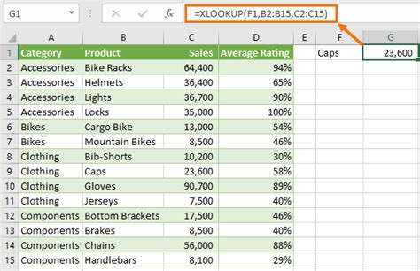 Excel Xlookup Function • My Online Training Hub