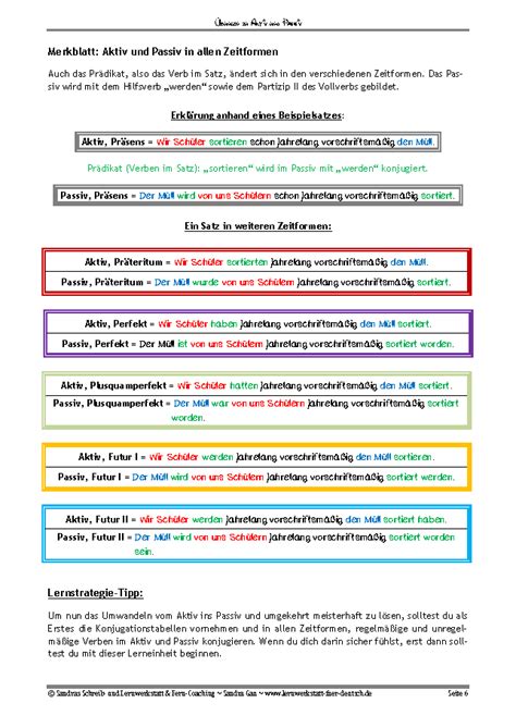 Tabellen Zum Drucken Und Beschreiben - 3 Medikamentenplan Vo