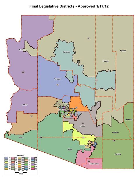 State Redistricting Information For Arizona