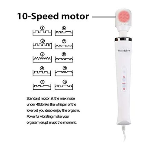 Memass Powerful Personal Wand Massager Quiet Handheld Electric Back Massager With 10 Vibration