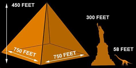 16 Fun Facts About The Great Pyramid 2022