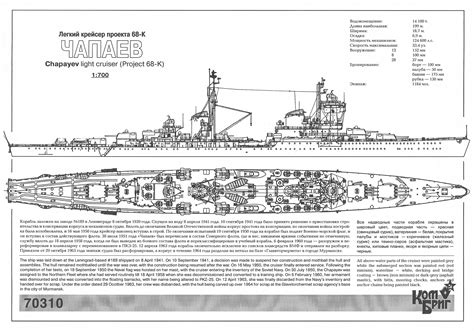 70310 Light Cruiser Chapaev Project 68k 1950 1700