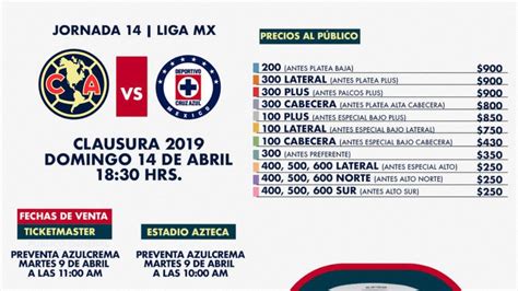 Anuncian precios de los boletos para el América vs Cruz Azul AS México