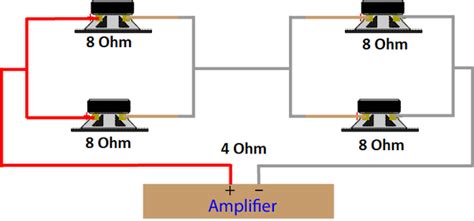 Four 4 ohm speakers = 4 ohm load four 8 ohm speakers = 8 ohm load four 16 ohm speakers. What diagram do I use to have four 8-ohm speakers with a 4-ohm receiver? - Quora