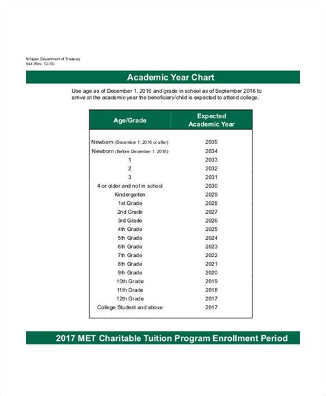Price Chart 6 Examples Format Pdf Examples