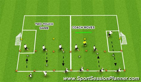 Footballsoccer Pre Academy U7u8 Passing Intro Technical Passing