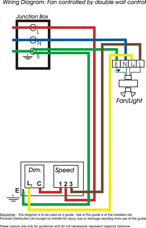 Wiring A Hunter Ceiling Fan With Two Switches