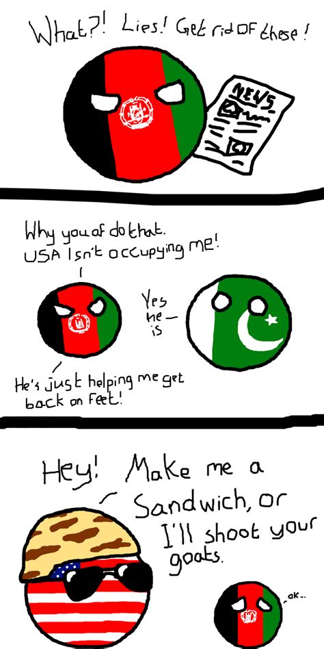 Polandball News: October 2012