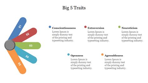 Get Yours Big 5 Traits Powerpoint Presentation Template Now