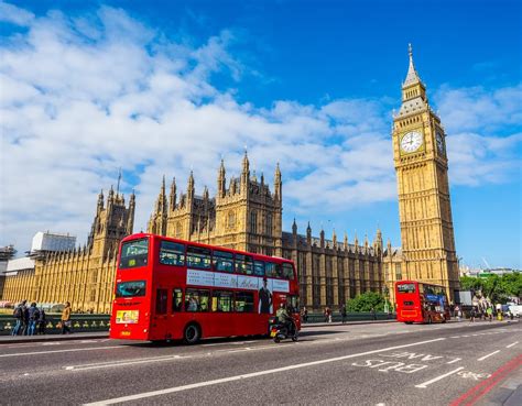 The Ultimate London Travel Guide Top5