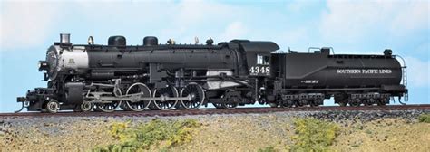 Ho Steam Locomotive Kits