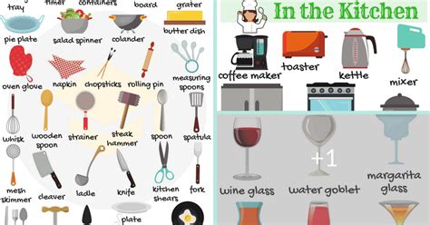 Things In The Kitchen Kitchen Vocabulary With Pictures 7 E S L