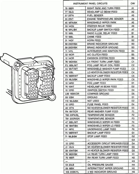 When you use your finger or the actual circuit along with your eyes, it's easy to mistrace the circuit. Engine Wiring Diagram Jeep Tj Obd Engine Wiring Diagram Jeep Tj Obd - engine wiring diagram jeep ...