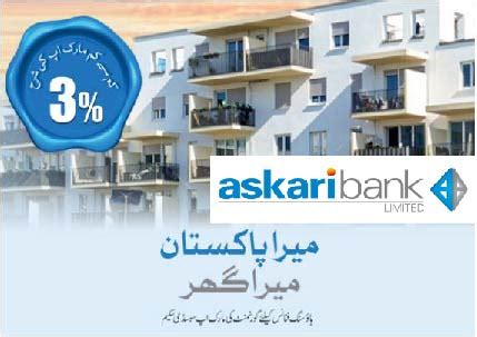 Meezan bank's top competitors include soneri bank, bank alfalah and the bank of punjab. naya pakistan housing scheme loan Archives - Banksnews.pk