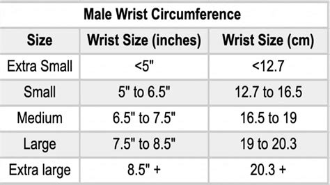 Average Wrist Size And Circumference For Women And Men