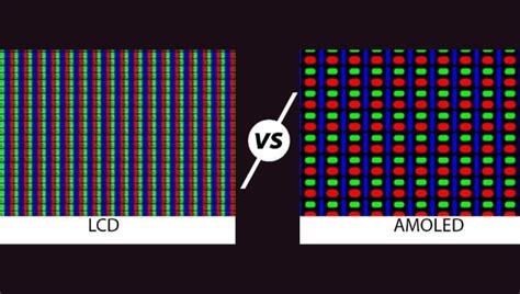 Explained Whats The Difference Between OLED AMOLED P OLED Displays