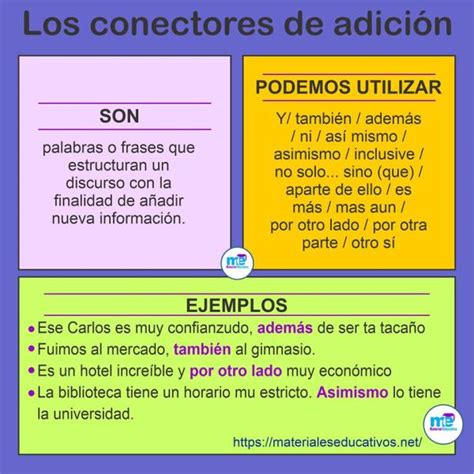 Conectores aditivos definición y ejemplos de uso en oraciones