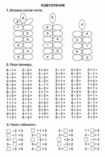 Примеры задач о диете