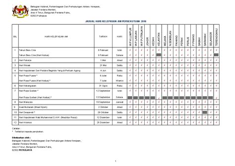 Jadual hari kelepasan am persekutuan & negeri bagi tahun 2018. Jadual Hari Kelepasan AM Persekutuan Tahun 2016 dan Jadual ...