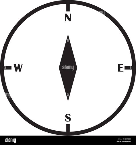 Compass With North South East And West Indicated In Compass Icon