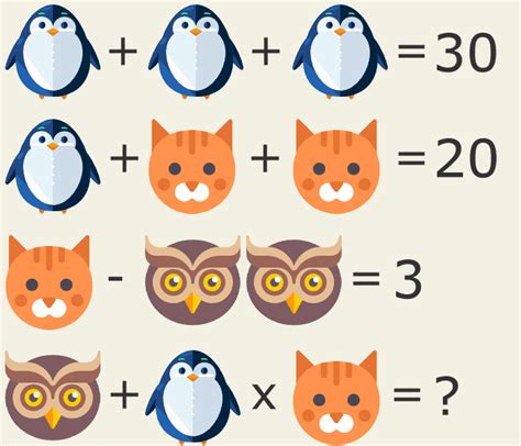 Un problema matemático consiste en buscar una determinada entidad matemática de entre un conjunto de entidades del mismo tipo que. Resuelve esta expresión matemática con animales #gimnasiamental | Fejtörők