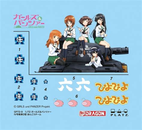 Gundam Mad Miscellaneous Models 1 35 Girls Und Panzer Der Film Pz Kpfw Iv Ausf D F2 Ver