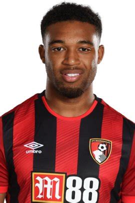 28 (born 27 feb, 1992). Callum Wilson - Bournemouth