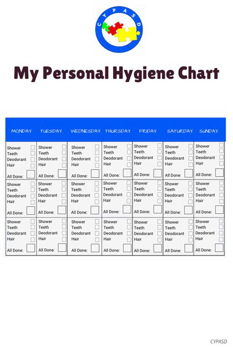 My Personal Hygiene Chart