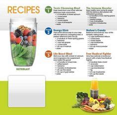 Made in a magic bullet. 1000+ images about Magic Bullet recipes on Pinterest ...